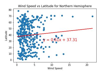 Jamess A Pattanasin Github - Colorful Designs - Beautiful Ultra HD Collection